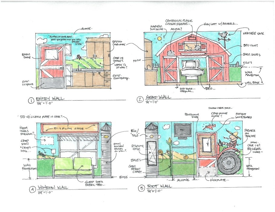 Peyton Manning Children's Hospital Farm Theme Room sketched concepts