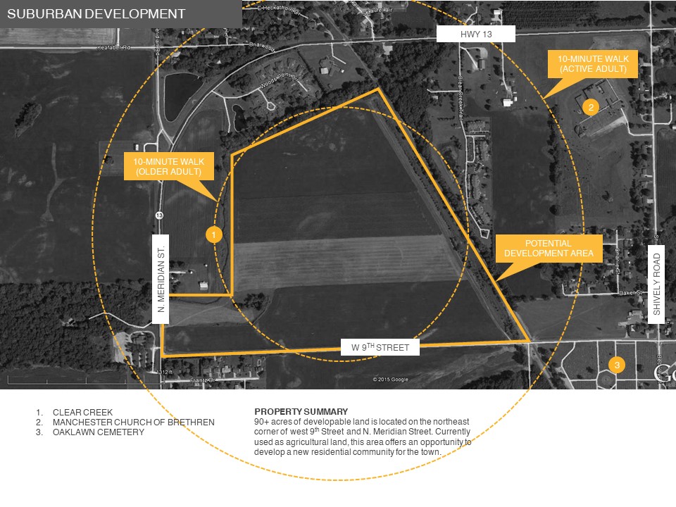 North Manchester Comprehensive Plan Suburban Development plan