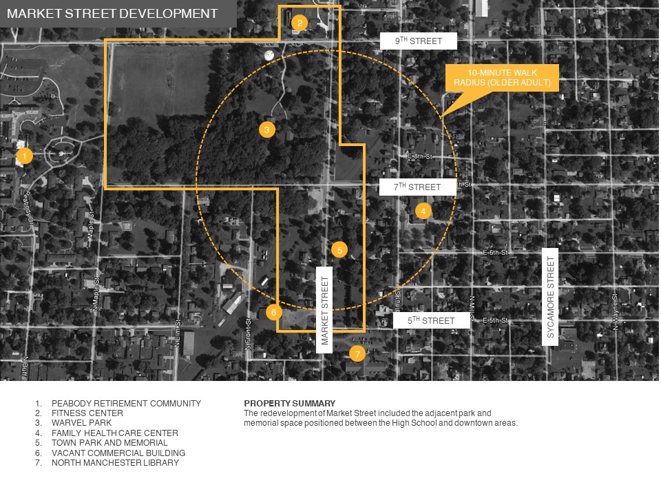 North Manchester Comprehensive Plan Suburban Development plan 2