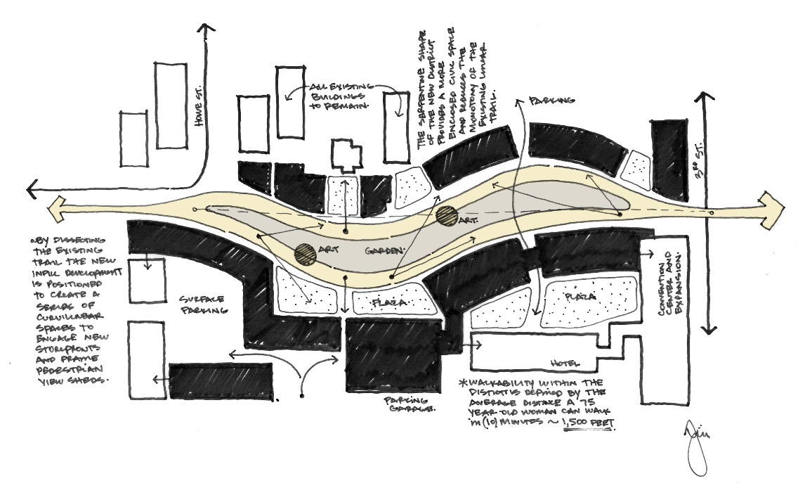 Bloomington Lifetime Community District Site Plan Sketch