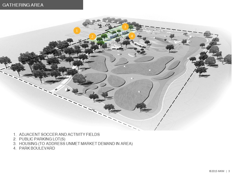 Ossian Comprehensive Plan Gathering Area Zones