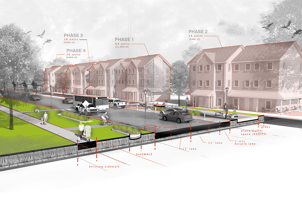 North Manchester Comprehensive Plan Market Street Development Concept Diagram