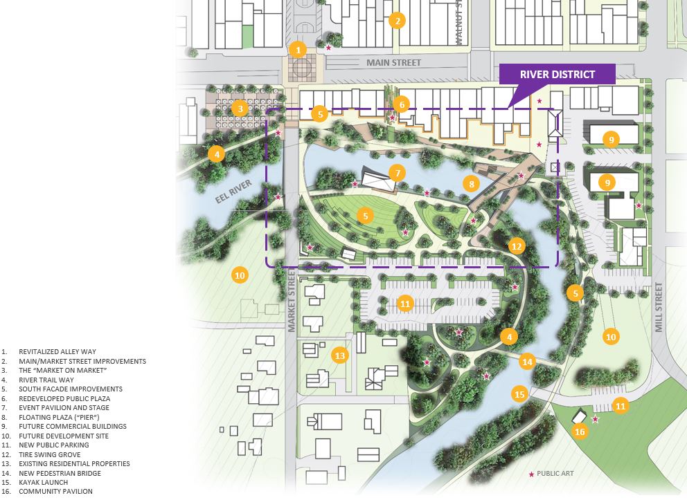 North Manchester Comprehensive Plan riverfront site plan