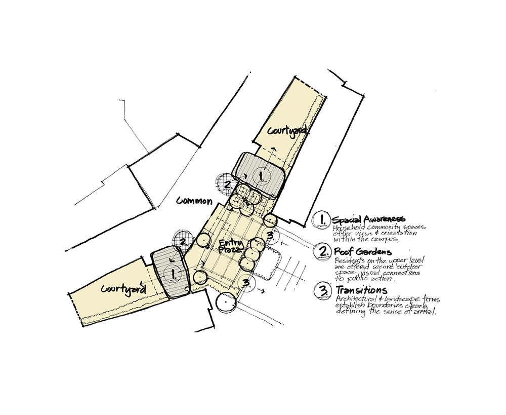 Spectrum Health Site Plan Sketch 2