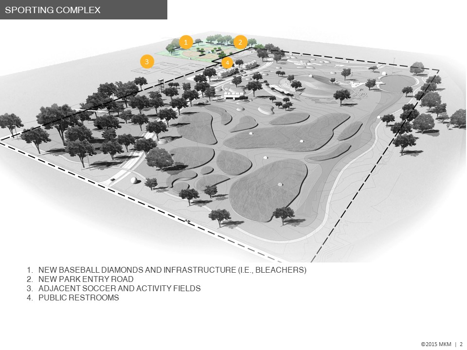 Ossian Comprehensive Plan Sporting Complex Zones