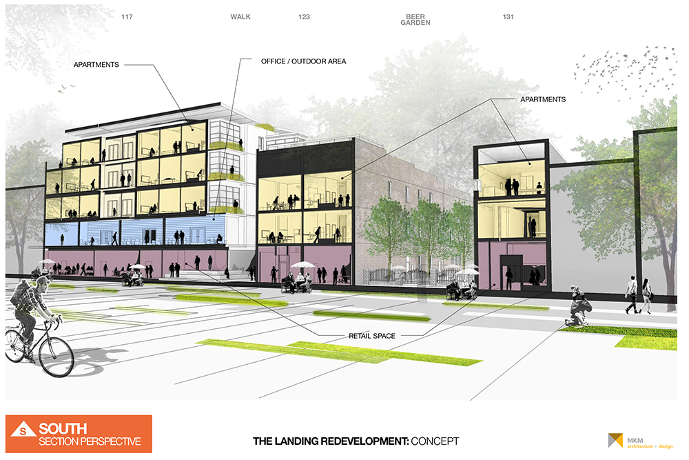 The Landing Site Plan South Section Perspective