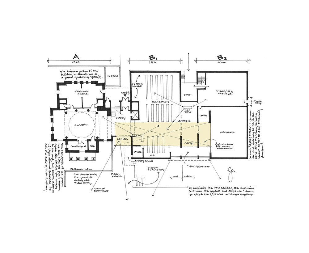 Wabash Carnegie Public Library Sketch