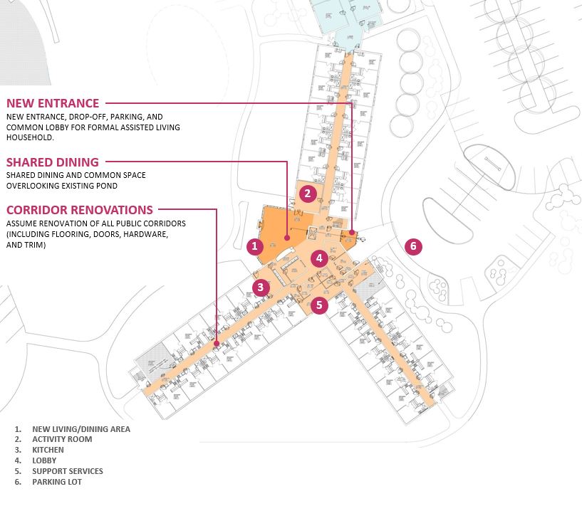 Westminster Village of Muncie Assisted Living Site Plan